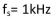 A 1,020 Hz sinusoidal waveform that is sampled with produces the alias frequency equal to ____ Hz?