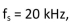When the sampling frequency equals the time required for a 10-bit successive- approximation quantizer to make a comparison is