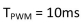 An 8-bit PWM DAC with period has sub-interval duration