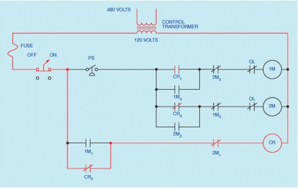 Figure 41-4   -In the accompanying figure, what happens when the pressure switch opens?