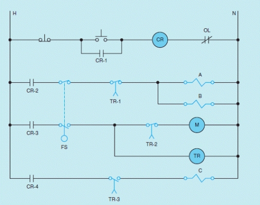 Figure 39-2   -When the START button is pushed in the accompanying figure, relay coil CR is energized. This causes all CR contacts to close. Contact CR-1 is a(n) ____________________ used to maintain the circuit to coil CR when the START button is released.