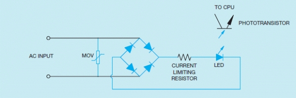 Figure 38-10   -In the accompanying diagram, what does MOV stand for? How does it help?