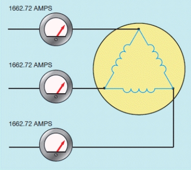 Figure 26-1 What are the two requirements that must be met before wye-delta starting can be used?