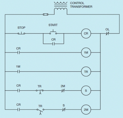 Figure 26-9 What does the accompanying diagram show?