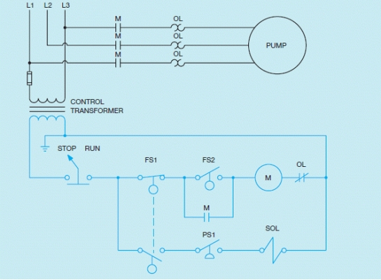 Figure 22-1 In the accompanying figure, what happens when the water level drops sufficiently?