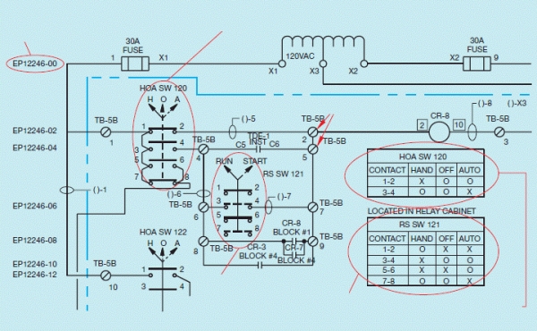 Figure 21-4 On line 02 of the schematic shown in the accompanying figure, there are three terminals marked TB-5B. These labels indicate ____________________ points.