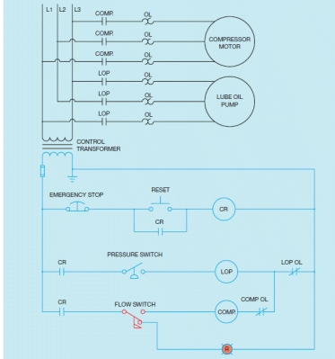 Figure 15-6   -In the above diagram, a(n) ____________________ controls the operation of the compressor.
