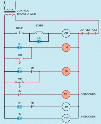 Figure 12-11   -Based on the accompanying figure, when the STOP button is pressed, all CR contacts open immediately.