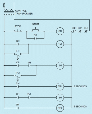 Figure 12-6 In the circuit shown in the figure above, what happens when the STOP button is pressed?