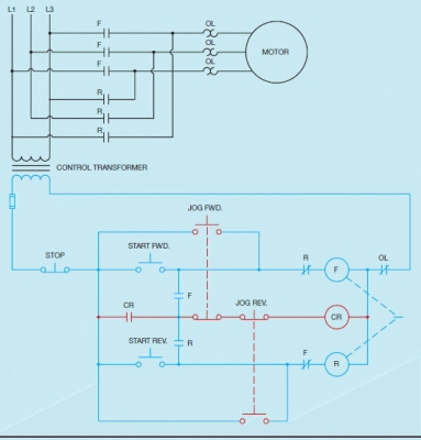 Figure 10-4   -In the circuit shown in the accompanying figure, when the forward jog push button is pressed, the normally open section makes connection and provides power to ____________________.