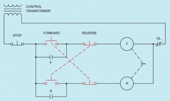 Figure 9-6 In the accompanying figure, the dashed lines drawn between the push buttons indicate that they are ____________________ connected.