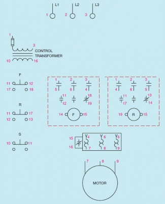 Figure 9-12 The accompanying figure shows the components needed to construct a(n) ____________________ control circuit.