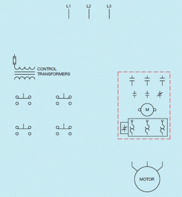 Figure 8-3 The accompanying figure shows the components needed to produce a wiring diagram.
