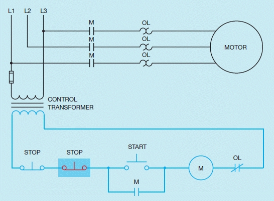 Figure 8-1 Based on the accompanying figure, describe how the additional button is added to the circuit.