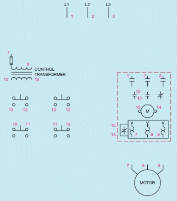 Figure 8-5 What type of diagram is shown in the accompanying figure?