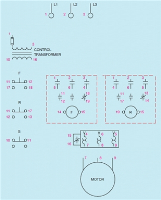 Figure 9-12    -The accompanying figure shows the components needed to construct a(n) ____________________ control circuit.