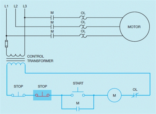 Figure 8-1    -The accompanying figure shows the addition of a(n) ____________________ button to the circuit.