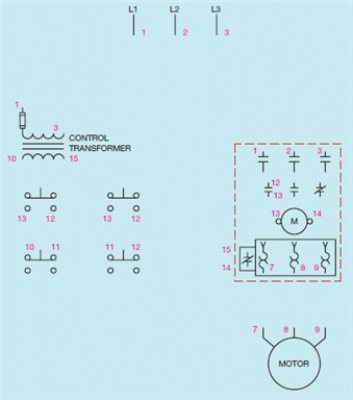 Figure 8-5    -What type of diagram is shown in the accompanying figure?