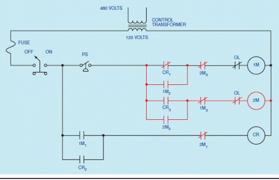 Figure 41-3    -In the accompanying figure, each motor starter coil is protected by a separate overload contact.