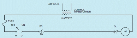 Figure 41-1    -In the accompanying figure, a(n) ____________________ is used as short-circuit protection for the control wiring.
