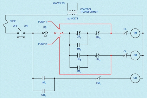 Figure 41-5    -In the accompanying figure, a(n) ____________________ switch is connected to the output of the pressure switch.
