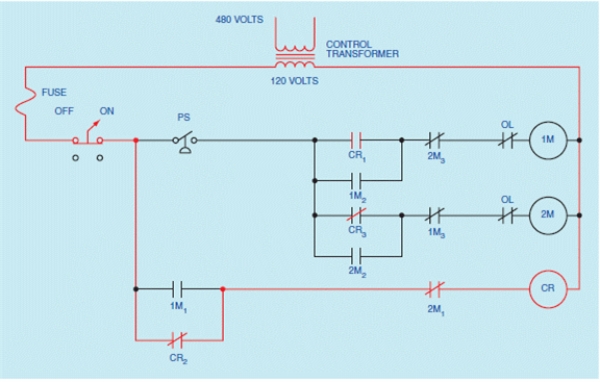 Figure 41-4    -In the accompanying figure, what happens when the pressure switch opens?