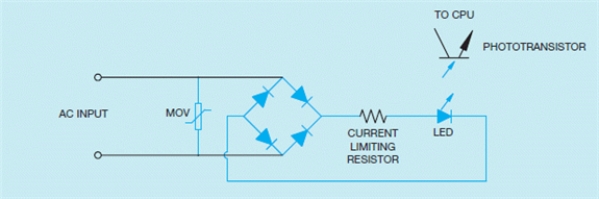 Figure 38-10    -In the accompanying diagram, what does MOV stand for? How does it help?