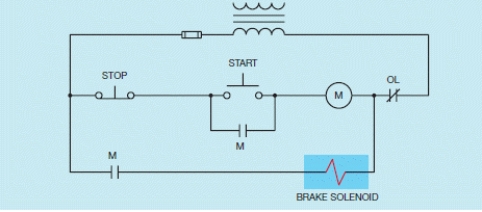 Figure 30-2    -In the accompanying figure, the brake is applied automatically when the motor is not operating.