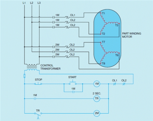 Figure 27-2    -In the accompanying figure, why are both overload relays connected in series?