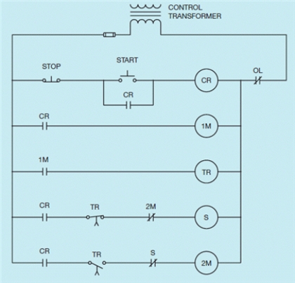Figure 26-9 What does the accompanying diagram show?