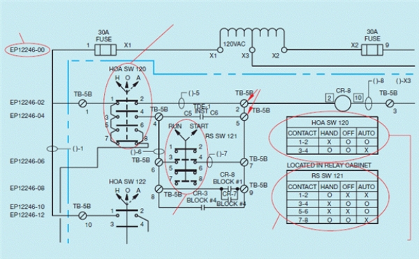 Figure 21-4    -On line 02 of the schematic shown in the accompanying figure, there are three terminals marked TB-5B. These labels indicate ____________________ points.