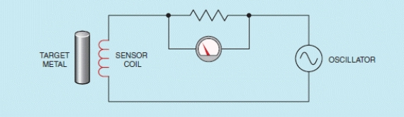Figure 19-02    -In the accompanying diagram, when the current flow through the resistor is decreased, what happens to the voltage?