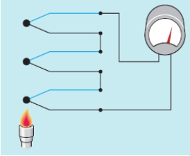 Figure 17-11    -The accompanying figure is showing a(n) ____________________.