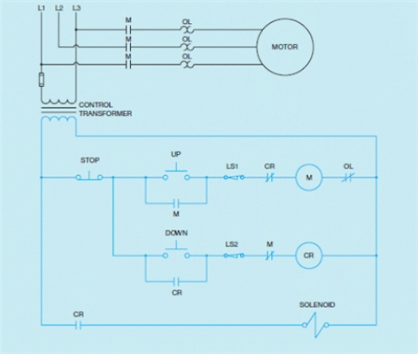 Figure 16-11    -In the accompanying figure, what happens when the DOWN button is pressed?