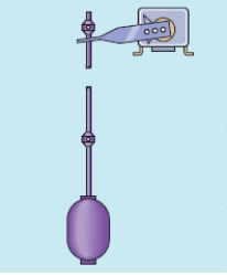 Figure 14-1    -The accompanying figure shows a(n) ____________________ operated float switch.