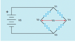 Figure 13-15 ​    -In the accompanying figure, when pressure is applied to the diaphragm, the resistance of ____________________ changes proportionally to the applied pressure.