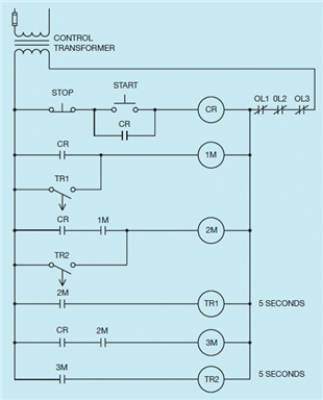 Figure 12-6    -In the circuit shown in the figure above, what happens when the STOP button is pressed?