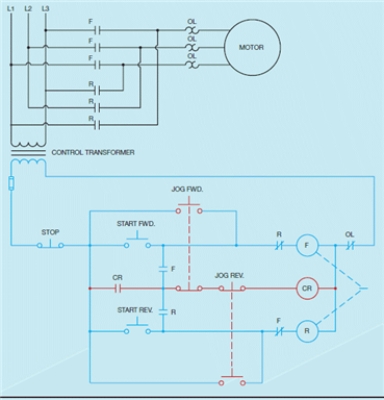 Figure 10-4    -In the circuit shown in the accompanying figure, when the forward jog push button is pressed, the normally open section makes connection and provides power to ____________________.