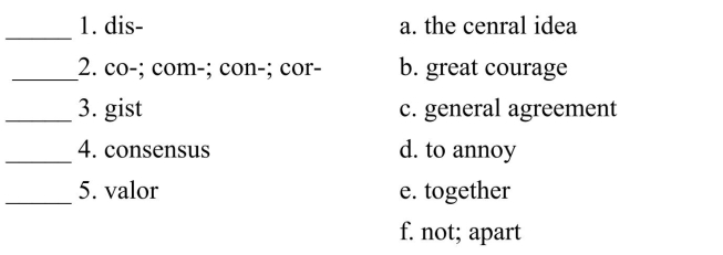 Fill in the letter of the definition that matches best. Use each letter only once.  <div style=padding-top: 35px> 