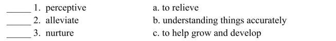 Fill in the letter of the definition that matches best. Use each letter only once.  <div style=padding-top: 35px> 
