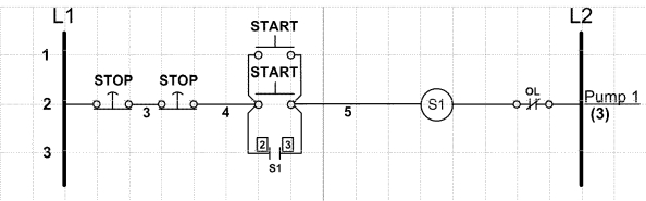   -In the accompanying figure, all the stop and start pushbuttons must be wired in parallel.