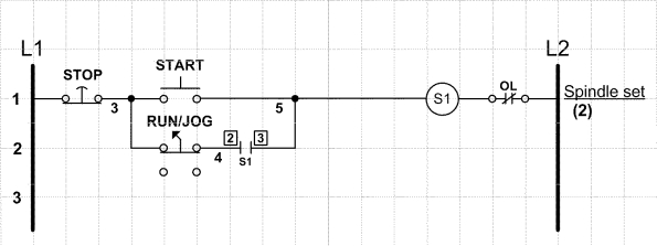   -In the accompanying figure, this jog circuit uses two momentary-contact pushbutton switches, and one _______________ switch.