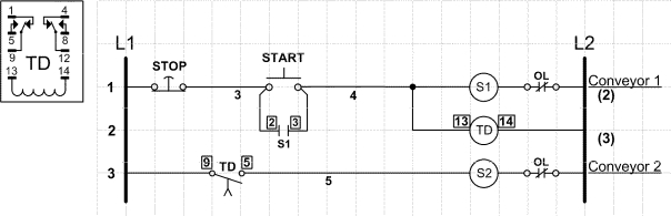   -Describe the control circuit in the accompanying figure.