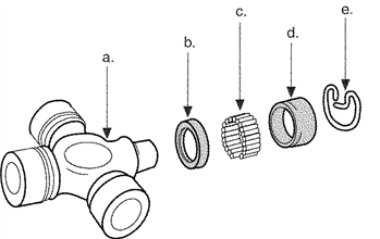 Name the parts indicated by arrows in this figure.    
