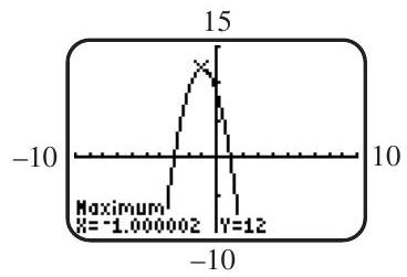  (a)  (-1,12)  (b)   (c)  -3 ; 1    (d) 9 (e) domain:  (-\infty, \infty) ; range:  (-\infty, 12]  (f) increasing:  (-\infty,-1] ; decreasing:  [-1, \infty)