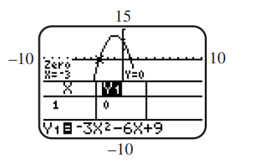  (a)  (-1,12)  (b)   (c)  -3 ; 1    (d) 9 (e) domain:  (-\infty, \infty) ; range:  (-\infty, 12]  (f) increasing:  (-\infty,-1] ; decreasing:  [-1, \infty)