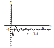  find the value of the given limit if it exists. If the function approaches  \infty  or  -\infty , say so. - \lim _{x \rightarrow \infty} f(x)     