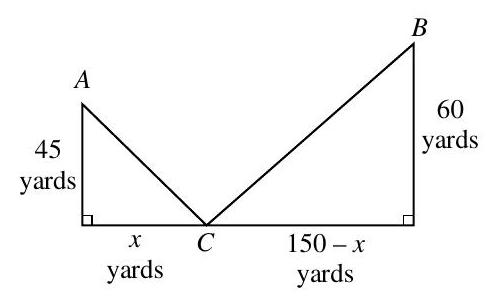  A sidewalk in a public park is to be constructed from a restroom at point  A  to the street at point  C , and another sidewalk is to be constructed from point  C  to a swimming pool at point  B . Distances are shown in the figure provided. Find the distance  x  which will minimize the combined length of the two sidewalks. What is the total length of the sidewalk to be constructed?    