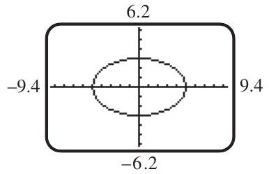 The screen shown here gives the graph of \frac{x^{2}}{25}+\frac{y^{2}}{9}=1 as generated by a graphing calculator. What two functions were used to obtain the graph?