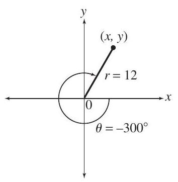 Use the figure to find the following: (a) The smallest positive angle coterminal with \theta . (b) The values of x and y . (c) The values of the six trigonometric functions of \theta . (d) The radian measure of \theta .
